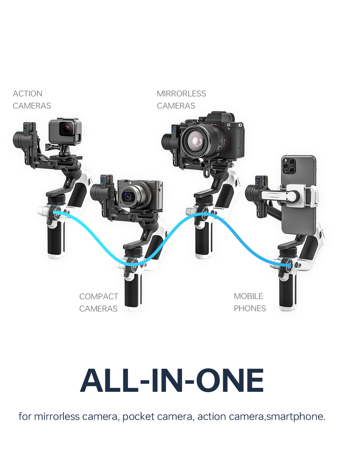 FeiyuTech SCORP Mini 2 untuk p - Drone Gimbal For Gopro ulasan dan harga